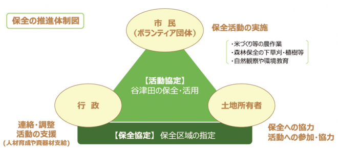 r7_yatsuda_sansha.png
