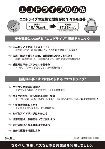 エコドライブリーフレット（裏）