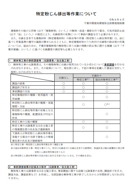 特定粉じん排出等作業について