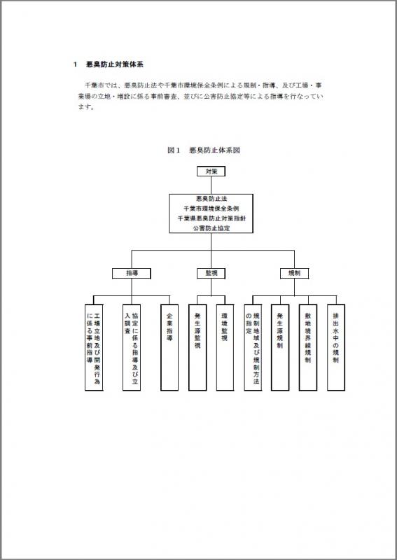 悪臭の防止及び規制に関するてびき