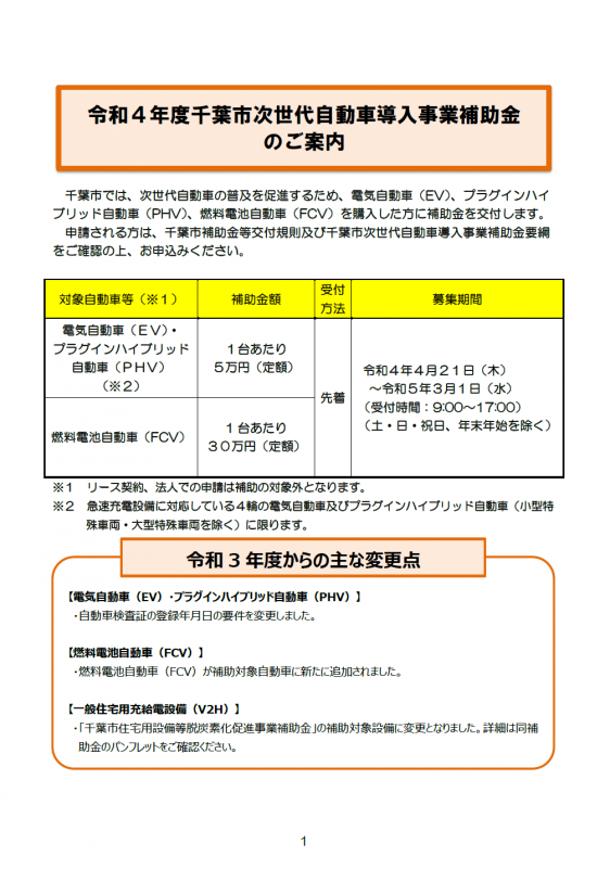 次世代自動車
