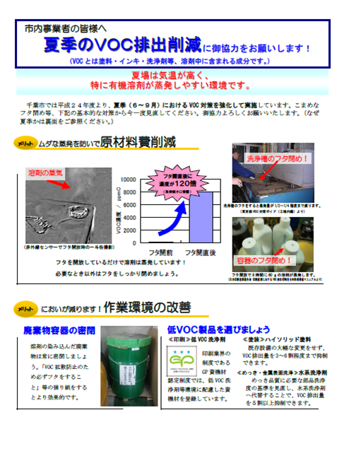 夏季VOC