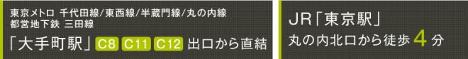 会場アクセス