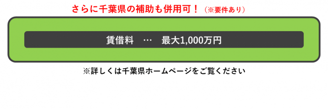 千葉県賃借型メニュー