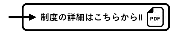 PDF誘導