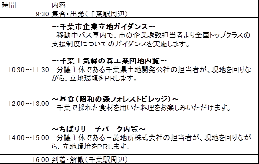 schedule