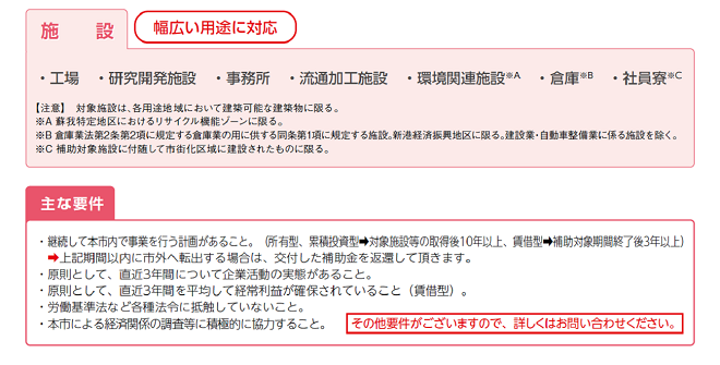 立地制度の対象3
