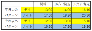 R5開催時間一覧表