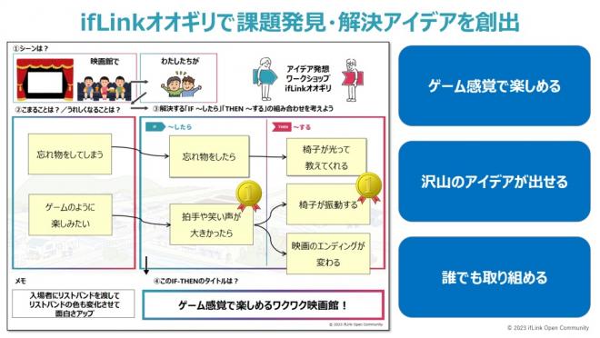 iflink2