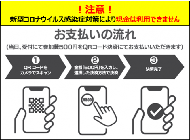 キャッシュレス（おしごと体験2021）