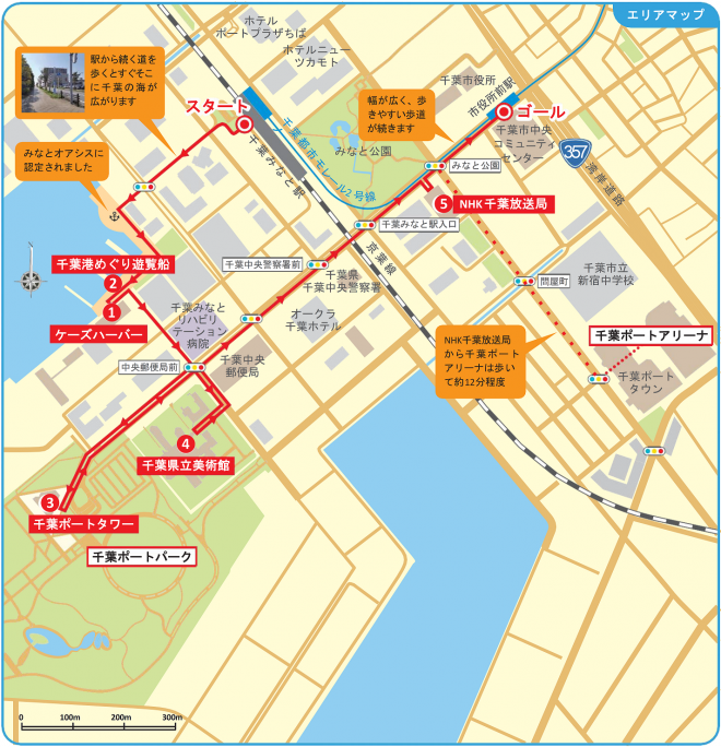 b-map