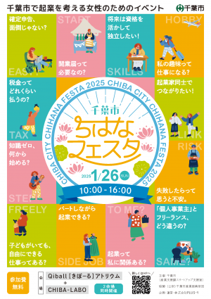 ちはなフェスタチラシ表
