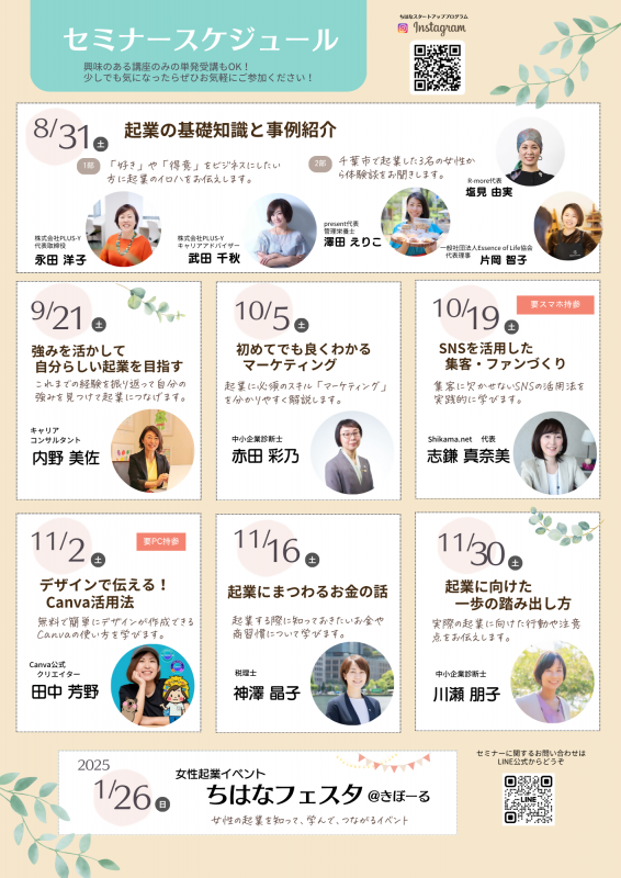 ちはなスタートアッププログラムセミナー裏面