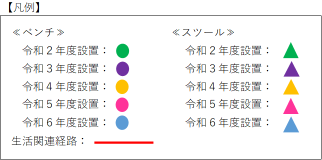 凡例
