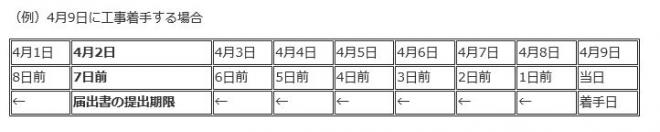 kizitu