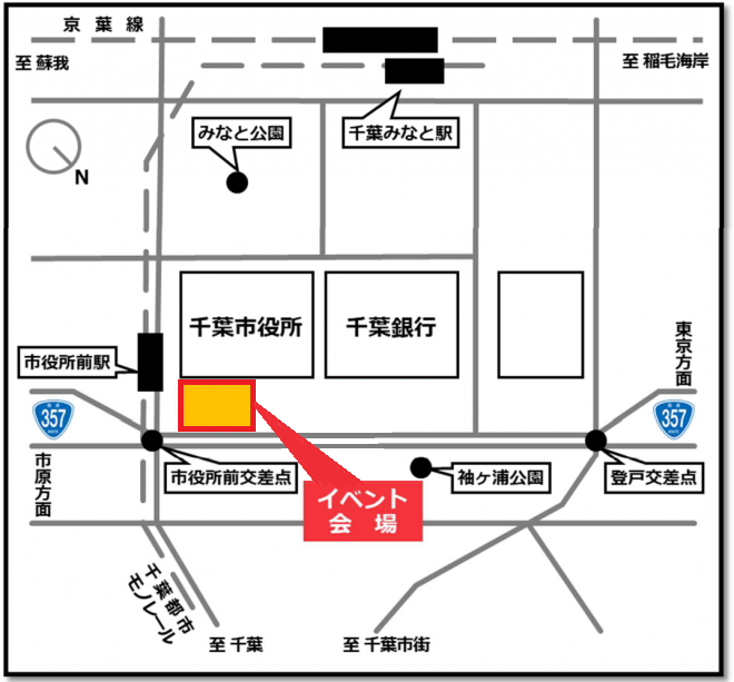 開催場所