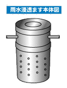 浸透ます