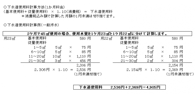 計算方法