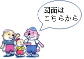 千葉市下水道台帳