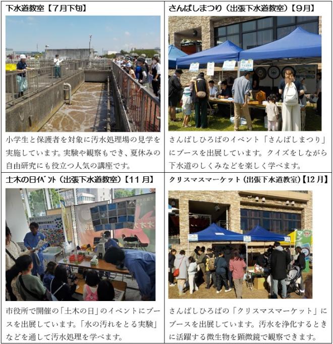 gesuido_event