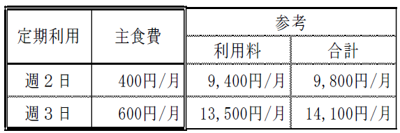 定期