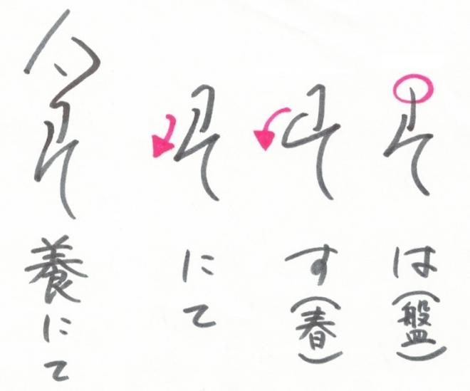 図４