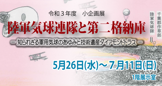 気球連隊展