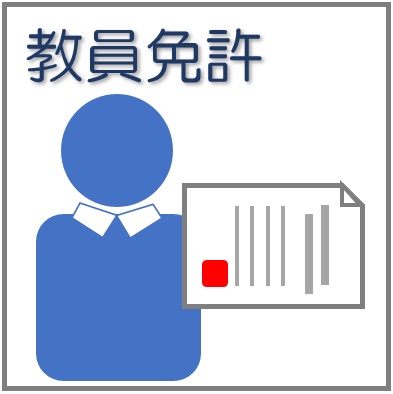 mankyo