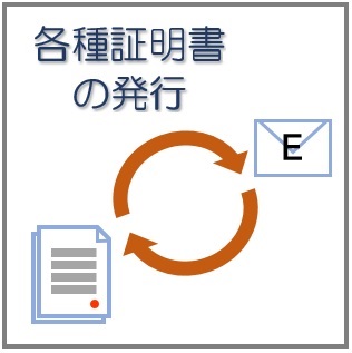 syoumei
