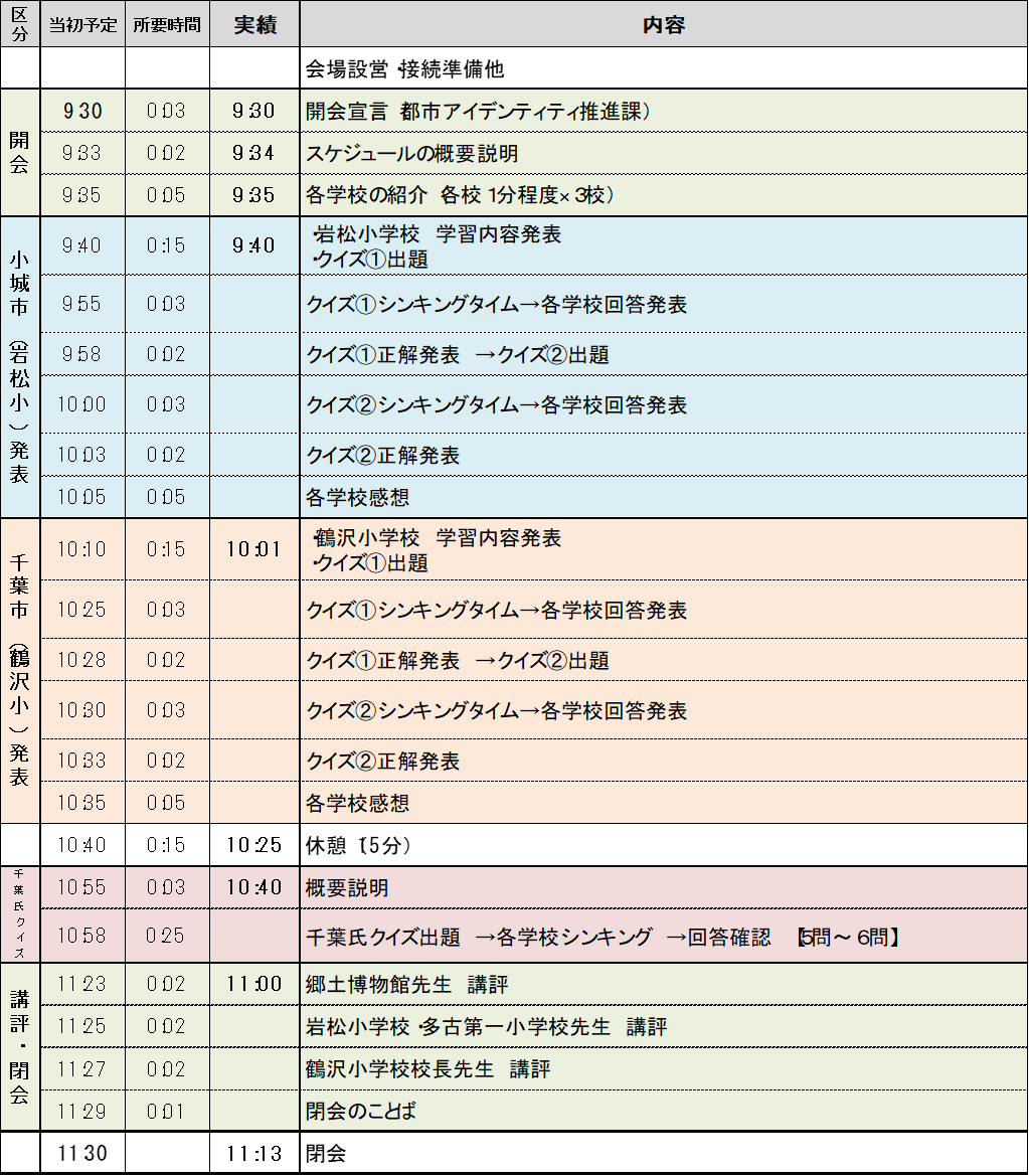 スケジュール