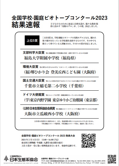 biokon