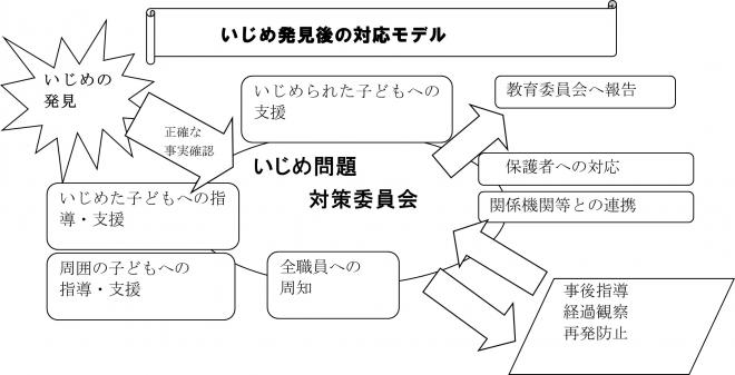 moderu3