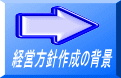 経営方針作成の背景