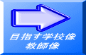 目指す学校像教師像