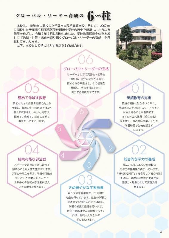 6つの柱