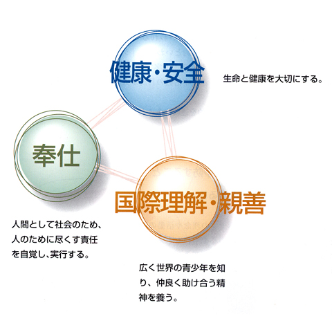 JRC_kodo