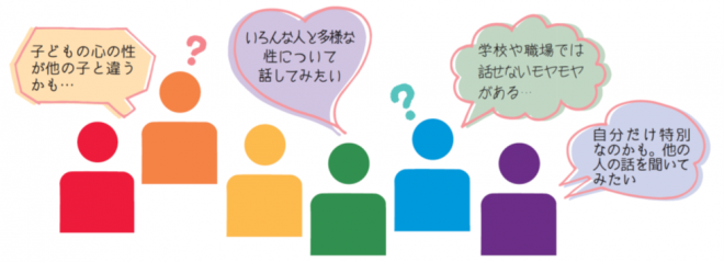 LGBT居場所イラスト