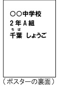 ポスター裏面