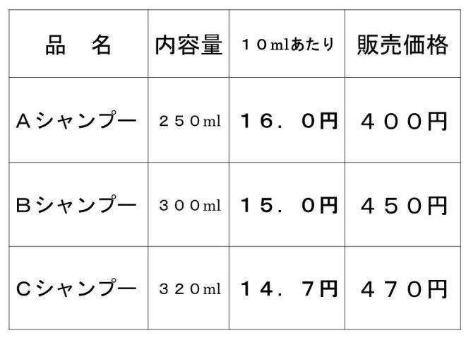 なし