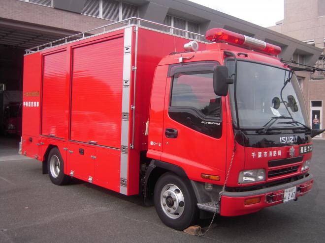 充填車