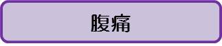 腹痛（大人）