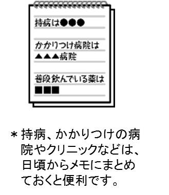 メモ