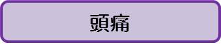 頭痛（大人）