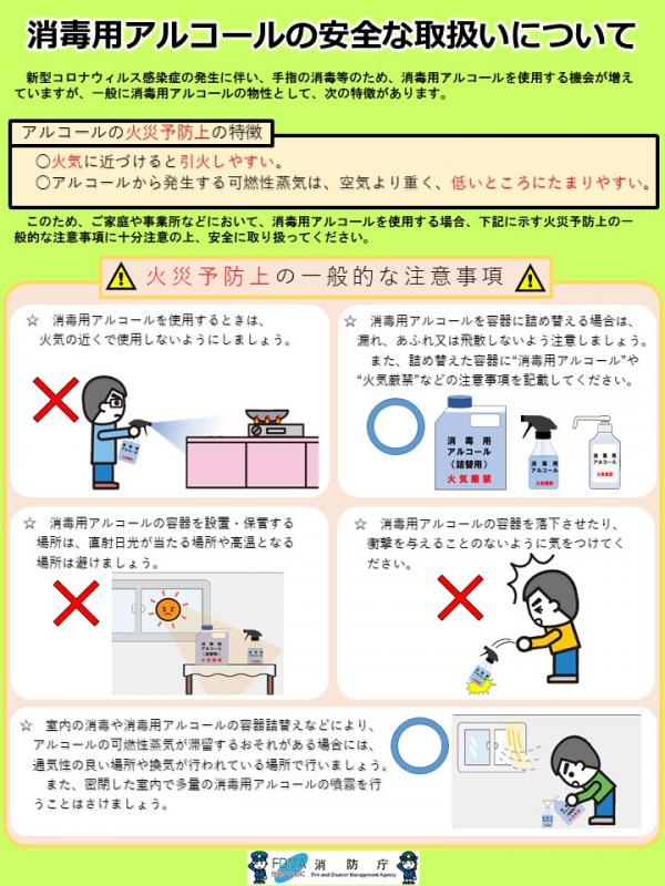 消毒用アルコールの安全な取扱いについて