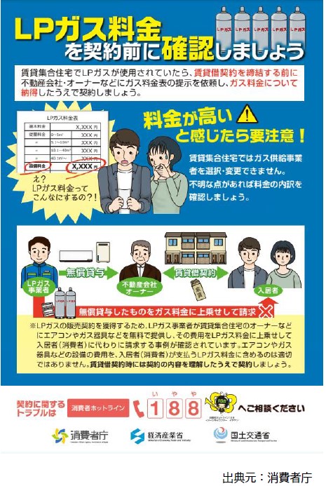 LPガス料金を契約前に確認しましょう