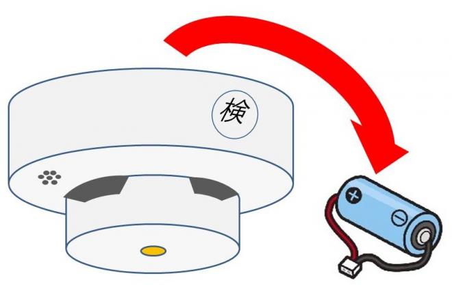 住警器と電池を分けましょう