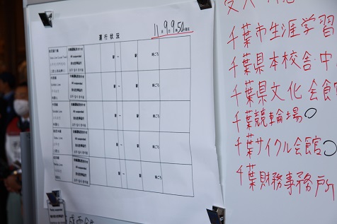 情報提供（掲示）