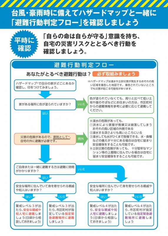 啓発チラシ3