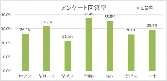 graph1