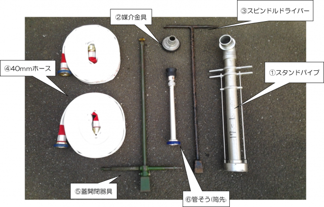資機材